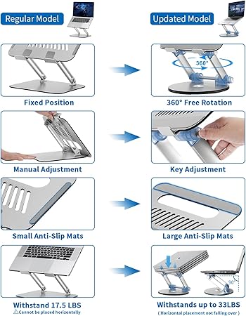 LP06 Adjustable Laptop Stand – Foldable & Lightweight - E M A R A T I K A